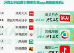 最新动态：www.91色😍萝网站官方版免费版现已全面上线