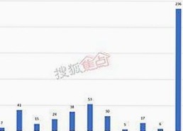 黑料 官网与免费版：乐山市用户的最新选择指南