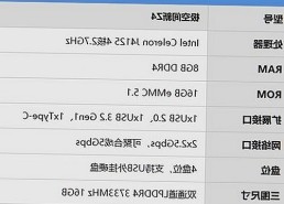 2024年最新17c在线观看免费版：内容丰富、操作便捷
