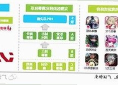 揭秘娱乐圈背后人物：免费视频官方版带来的新动态