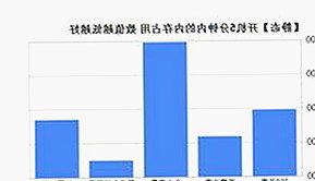 追踪明星幕后故事： 免费观看45分钟高清电视动漫官方版带你一探究竟
