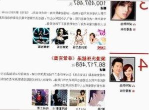 人or狗dna与猪ordna的配合与防治官方版下载：科技与生活的最新动态