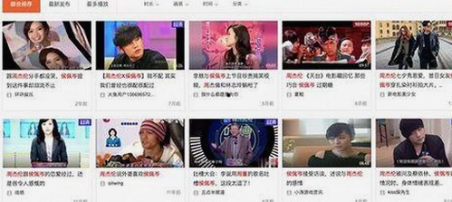 探索商学院发展现状与在线资源的应用