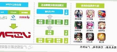 揭秘娱乐圈背后人物：免费视频官方版带来的新动态