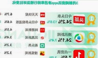 最新动态：www.91色😍萝网站官方版免费版现已全面上线