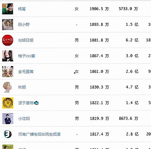 最新版本推荐：17c嫩草51久久91嫩草漫画最新版下载全攻略