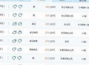 探索18🈲🍆🍑🔞有直套最新版下载的最新体验