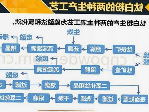 探索最新的高清🈚码🔞❌♋免费菠萝视频最新版下载体验