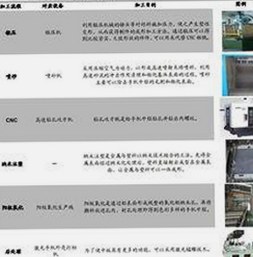 从争议到关注：十大黄色软件的发展与现状反差