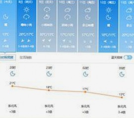 关于高清乱码🔞❌♋毛片官方版免费版的现状与争议