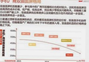 探索日批视频免费版：最新免费观看体验的变革与反差