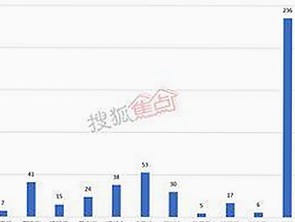 黑料 官网与免费版：乐山市用户的最新选择指南